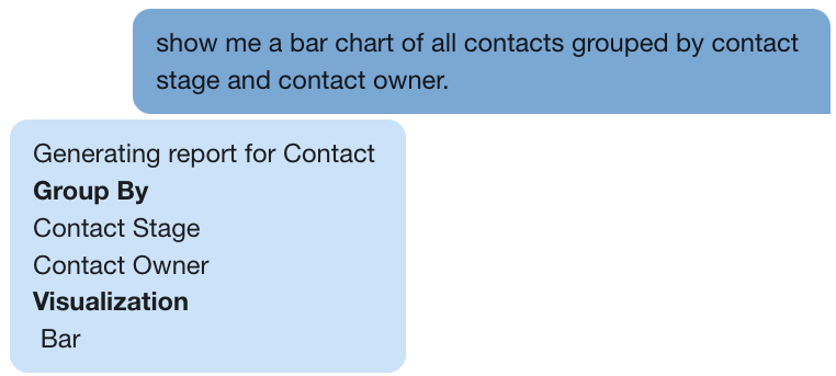 assistant_bar_chart.png