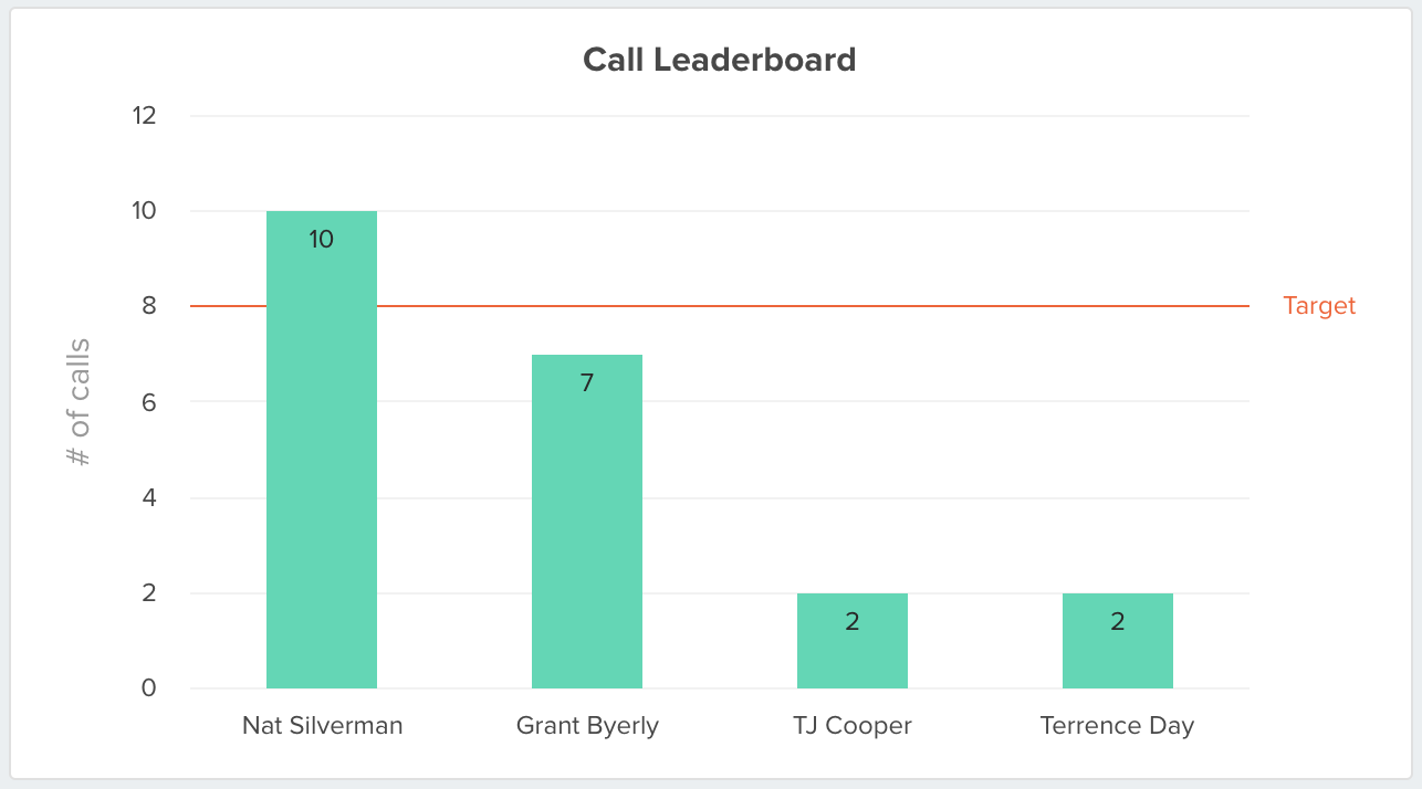 Calleaderboard.png