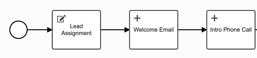 Workflow-Part1.png