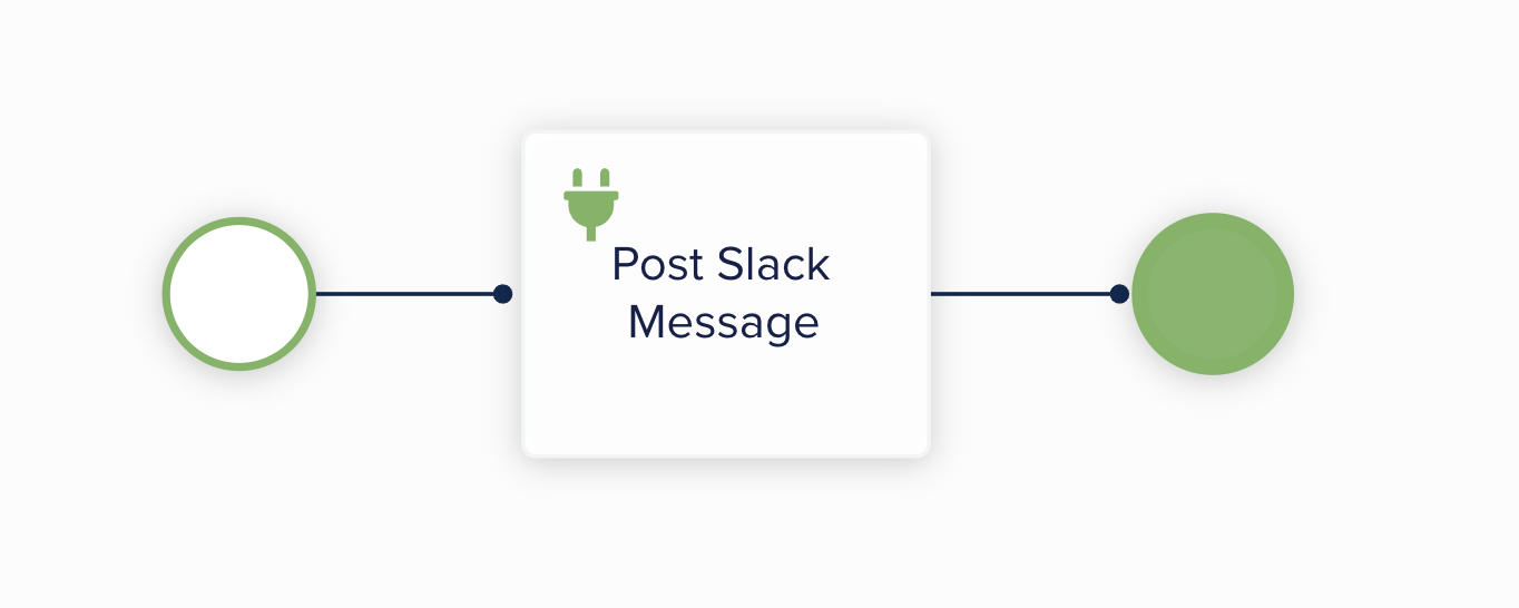 PostSlackMessage.png