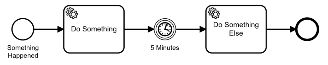 Intermediate_TCE.png