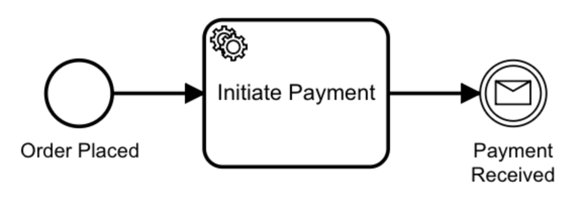Intermediate_MCE.png