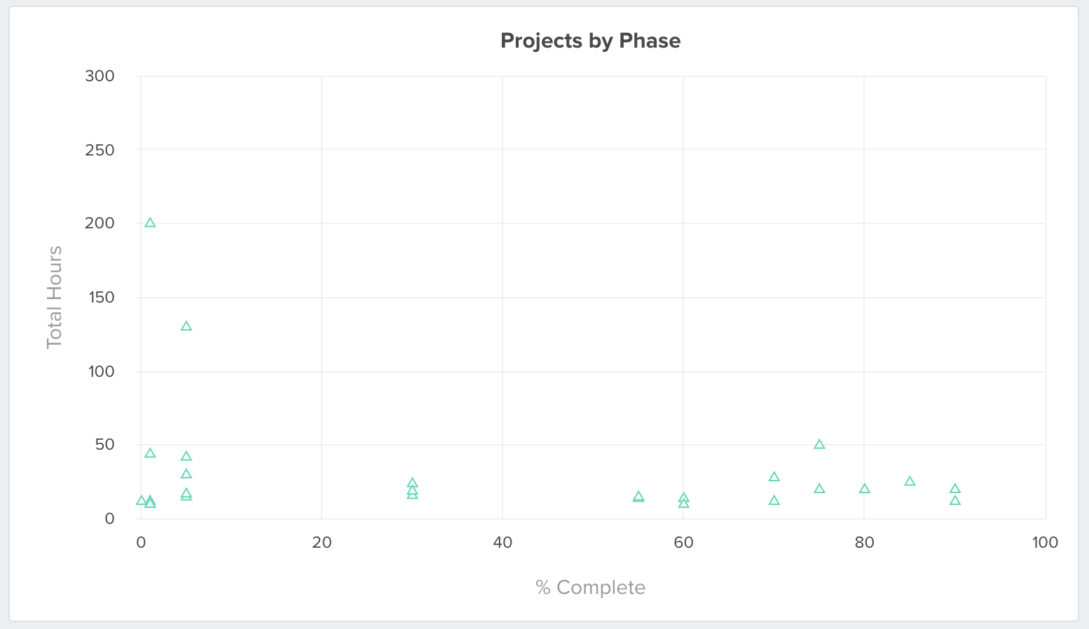 xyScatter.png