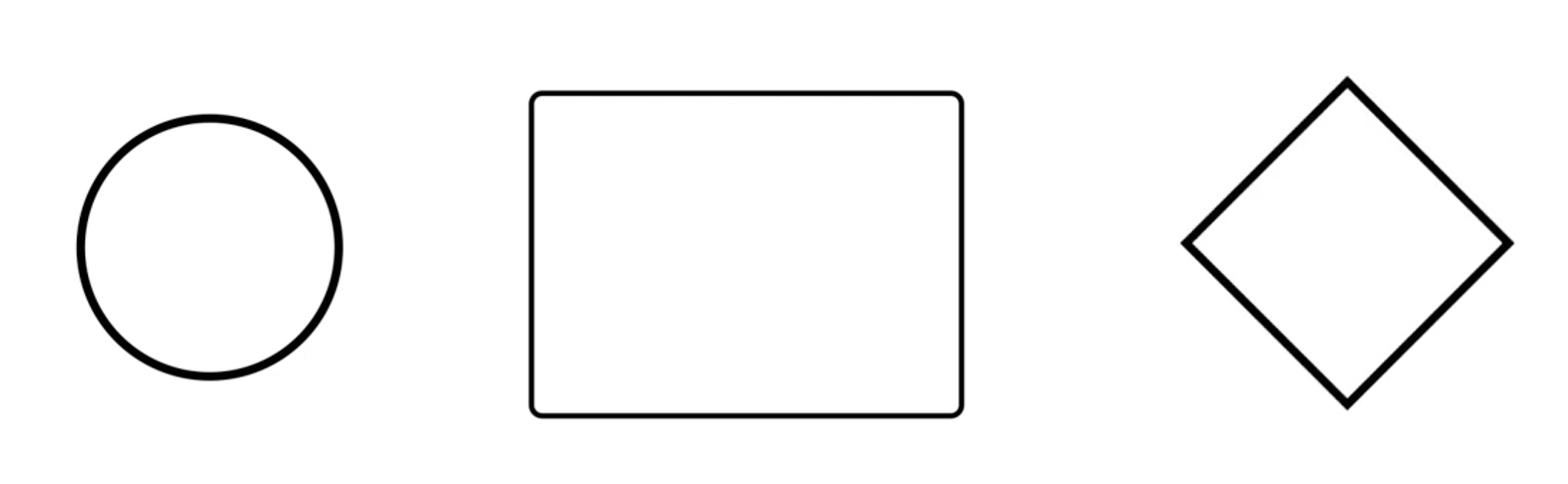 flow_objects.png