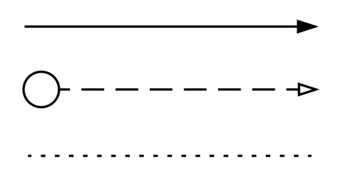 connecting_objects.png